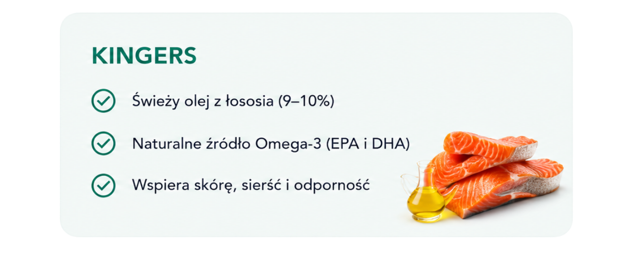 KINGERS — świeży olej z łososia jako jasno określone źródło tłuszczu