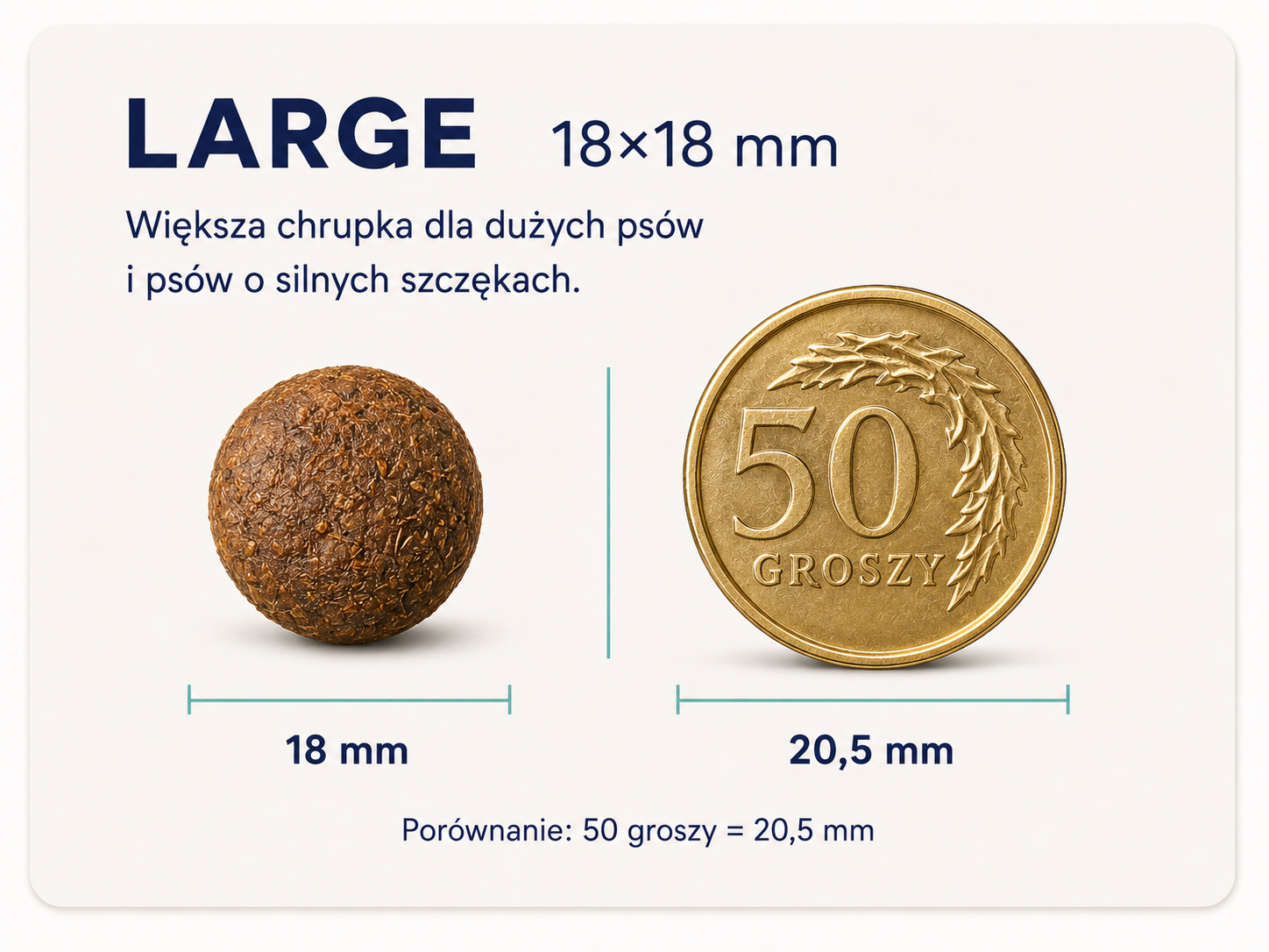 Porównanie wielkości chrupki KINGERS Large 18 mm